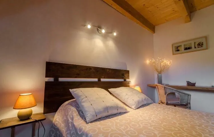 Auberge Du Lac Madic